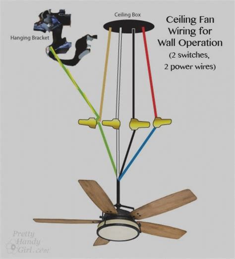 ceiling fan remote receiver fit in junction box|How to wire a ceiling fan with a red, black, white, ground in ceiling .